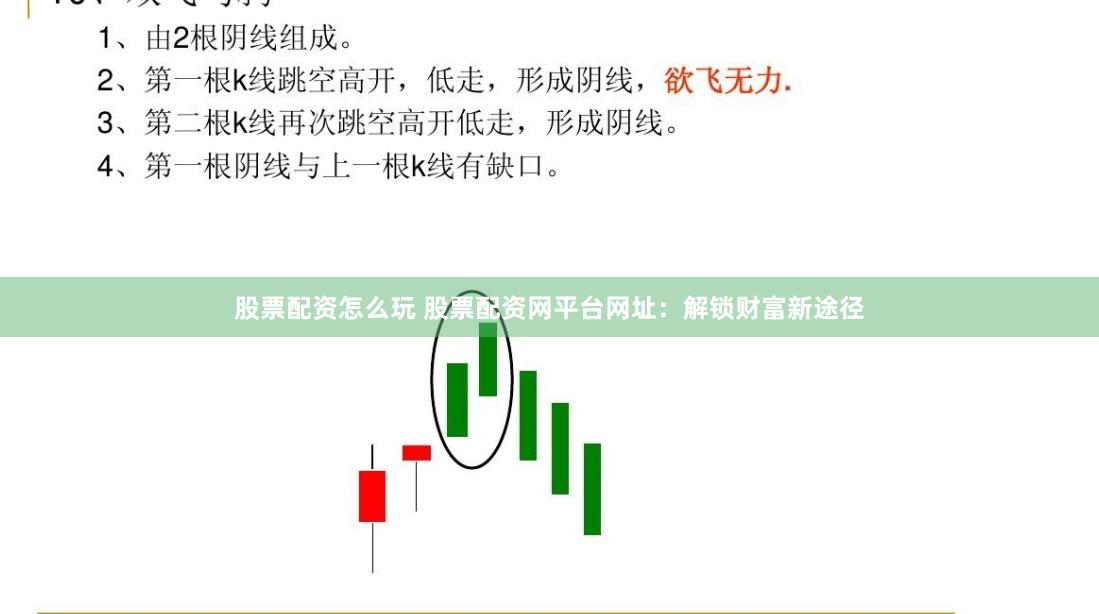 股票配资怎么玩 股票配资网平台网址：解锁财富新途径