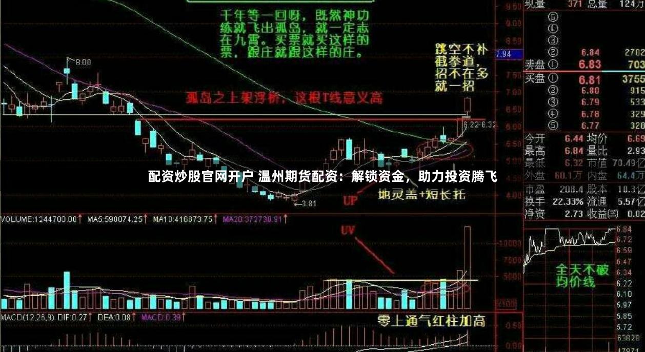 配资炒股官网开户 温州期货配资：解锁资金，助力投资腾飞