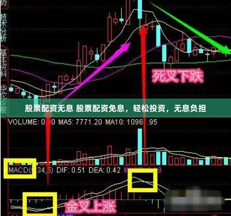 股票配资无息 股票配资免息，轻松投资，无息负担