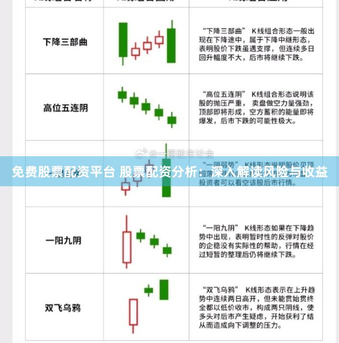 免费股票配资平台 股票配资分析：深入解读风险与收益
