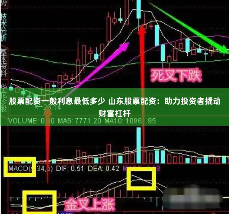 股票配资一般利息最低多少 山东股票配资：助力投资者撬动财富杠杆