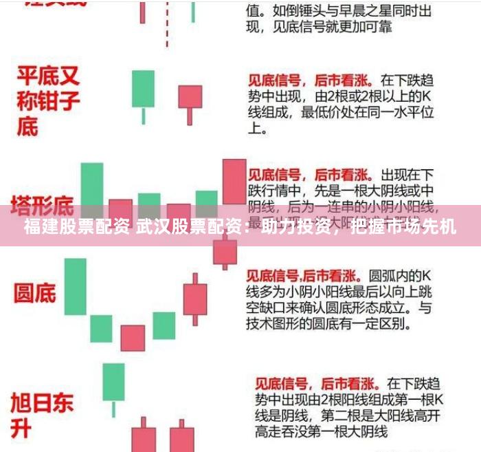 福建股票配资 武汉股票配资：助力投资，把握市场先机