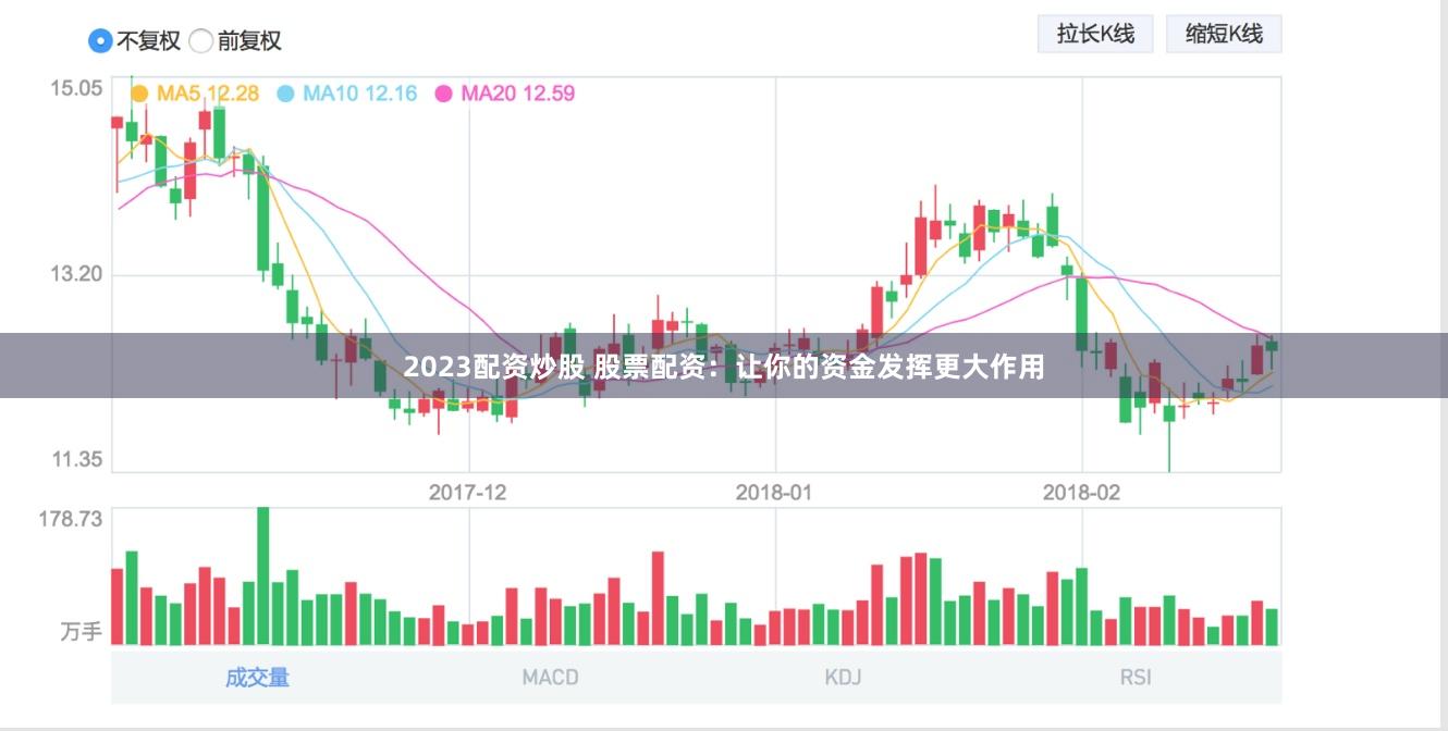 2023配资炒股 股票配资：让你的资金发挥更大作用