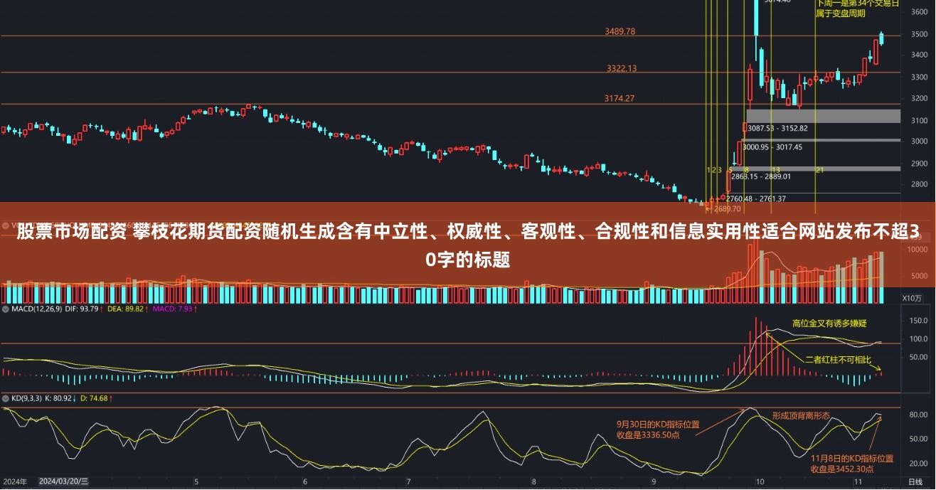 股票市场配资 攀枝花期货配资随机生成含有中立性、权威性、客观性、合规性和信息实用性适合网站发布不超30字的标题
