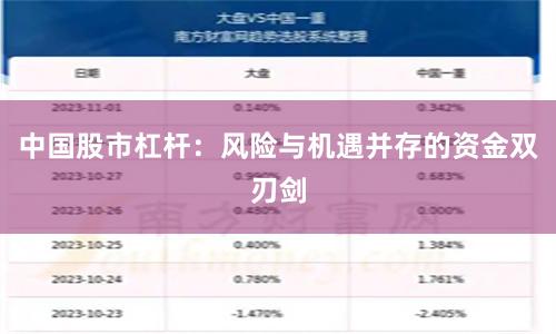 中国股市杠杆：风险与机遇并存的资金双刃剑