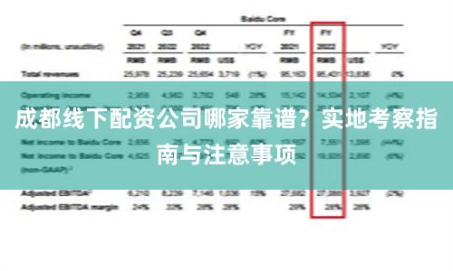 成都线下配资公司哪家靠谱？实地考察指南与注意事项
