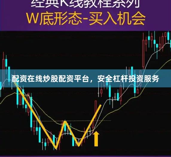 配资在线炒股配资平台，安全杠杆投资服务