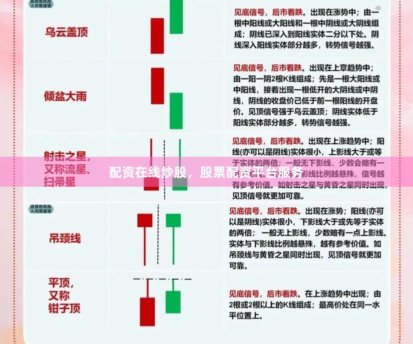 配资在线炒股，股票配资平台服务